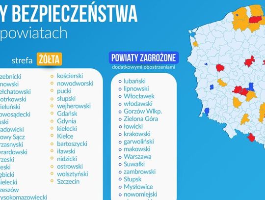 Koronawirus: Suwałki w strefie niebieskiej, zagrożone obostrzeniami