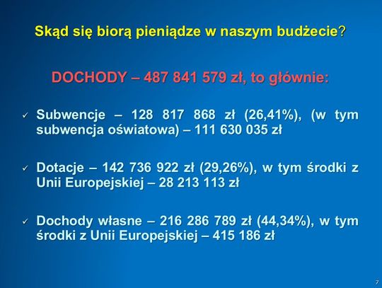 Suwałki: radni przyjęli budżet, dla jednych cherlawy, dla innych proedukacyjny (prezentacja)