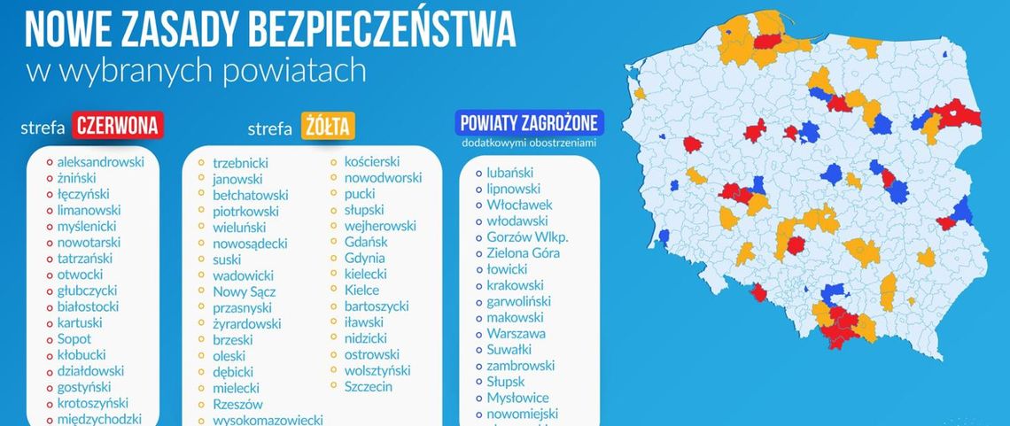 Koronawirus: Suwałki w strefie niebieskiej, zagrożone obostrzeniami